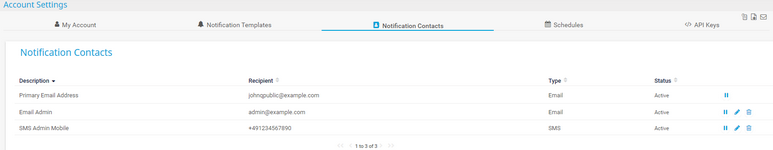 Notification Contacts Tab