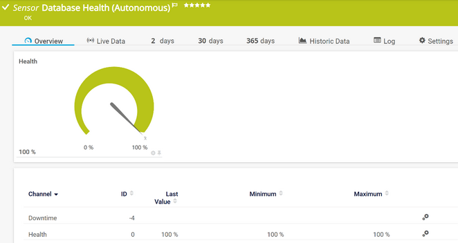 Database Health (Autonomous) Sensor Database Health (Autonomous) Sensor
