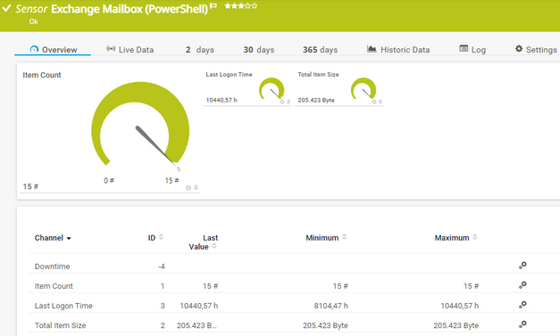 Exchange Mailbox (PowerShell) Sensor Exchange Mailbox (PowerShell) Sensor